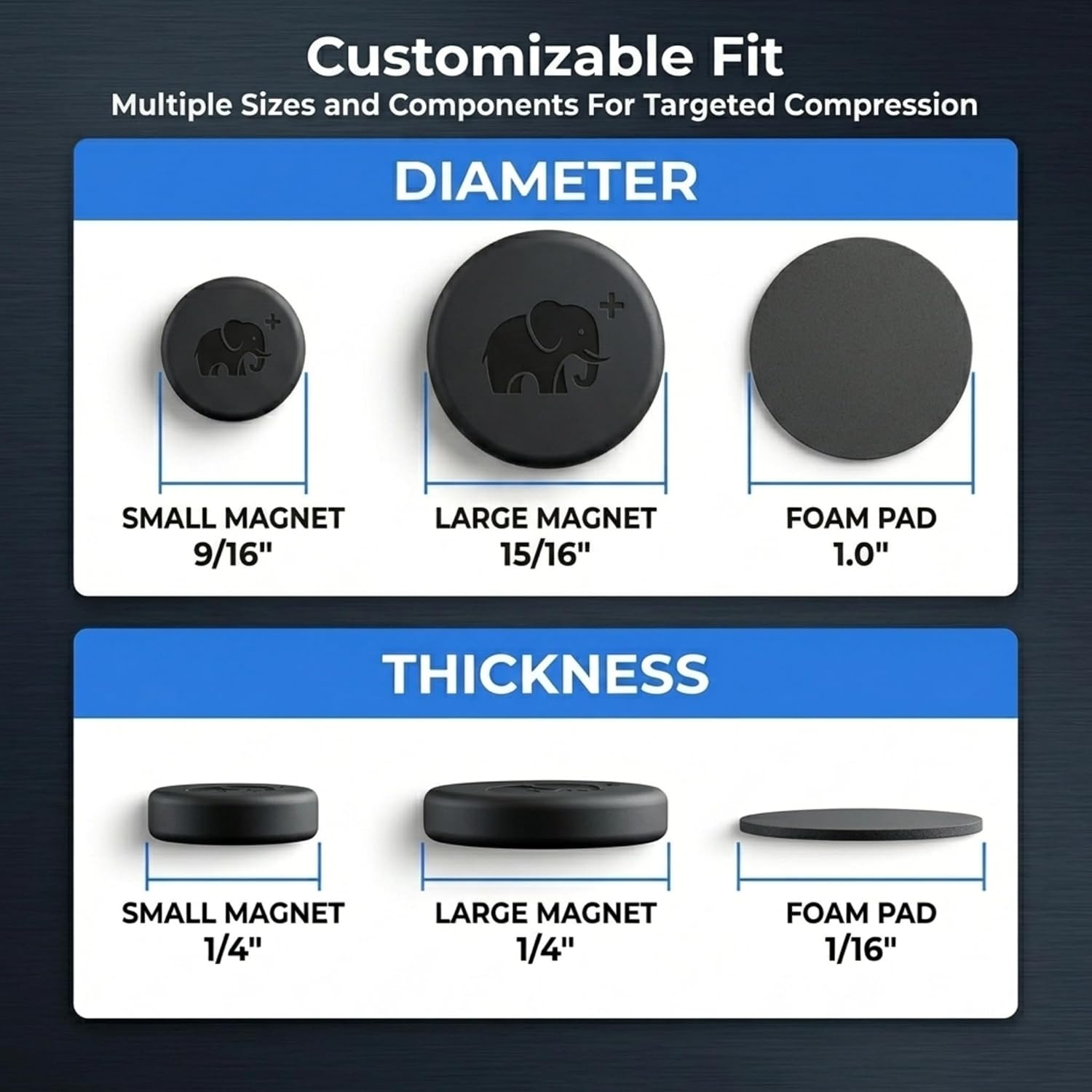 A chart of the diameter and thickness of both magnet sizes and the foam pad